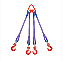 Строп текстильный TOR 4СТ 2,1 т 6,5 м 30 мм Строп текстильный TOR 4СТ 2,1 т 6,5 м 30 мм